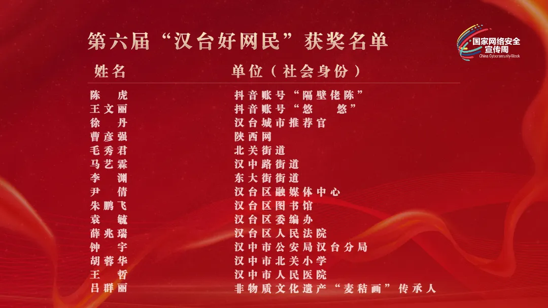 2024年汉台区第十一届国家网络安全宣传周活动开幕