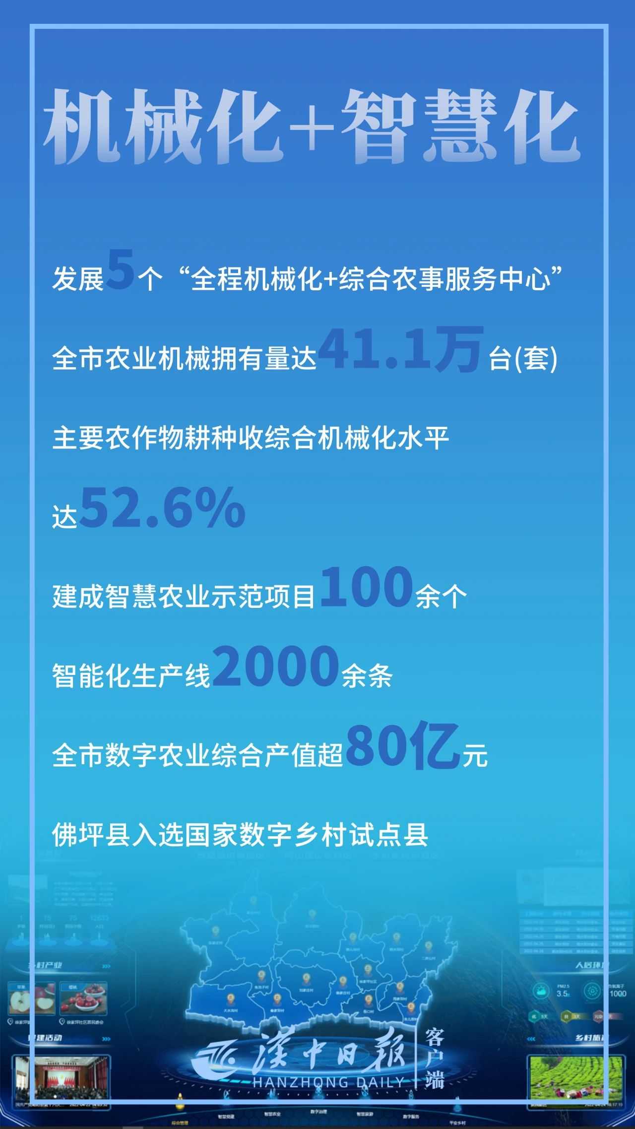 骄傲！带你直击汉中“成绩单”！