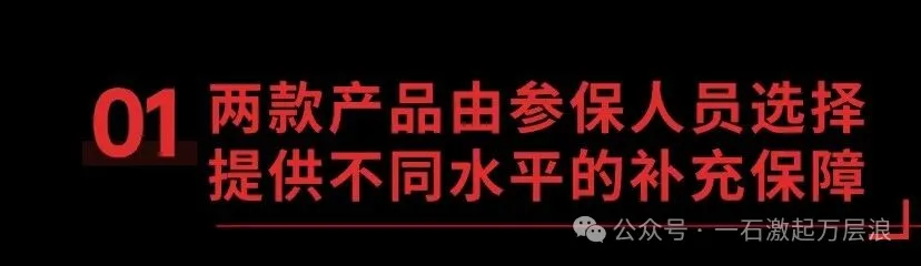 “陕西全民健康保”第五季正式上线！