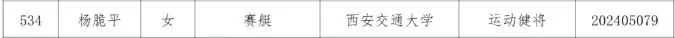 恭喜！汉中7名学子被双一流高校提前录取！