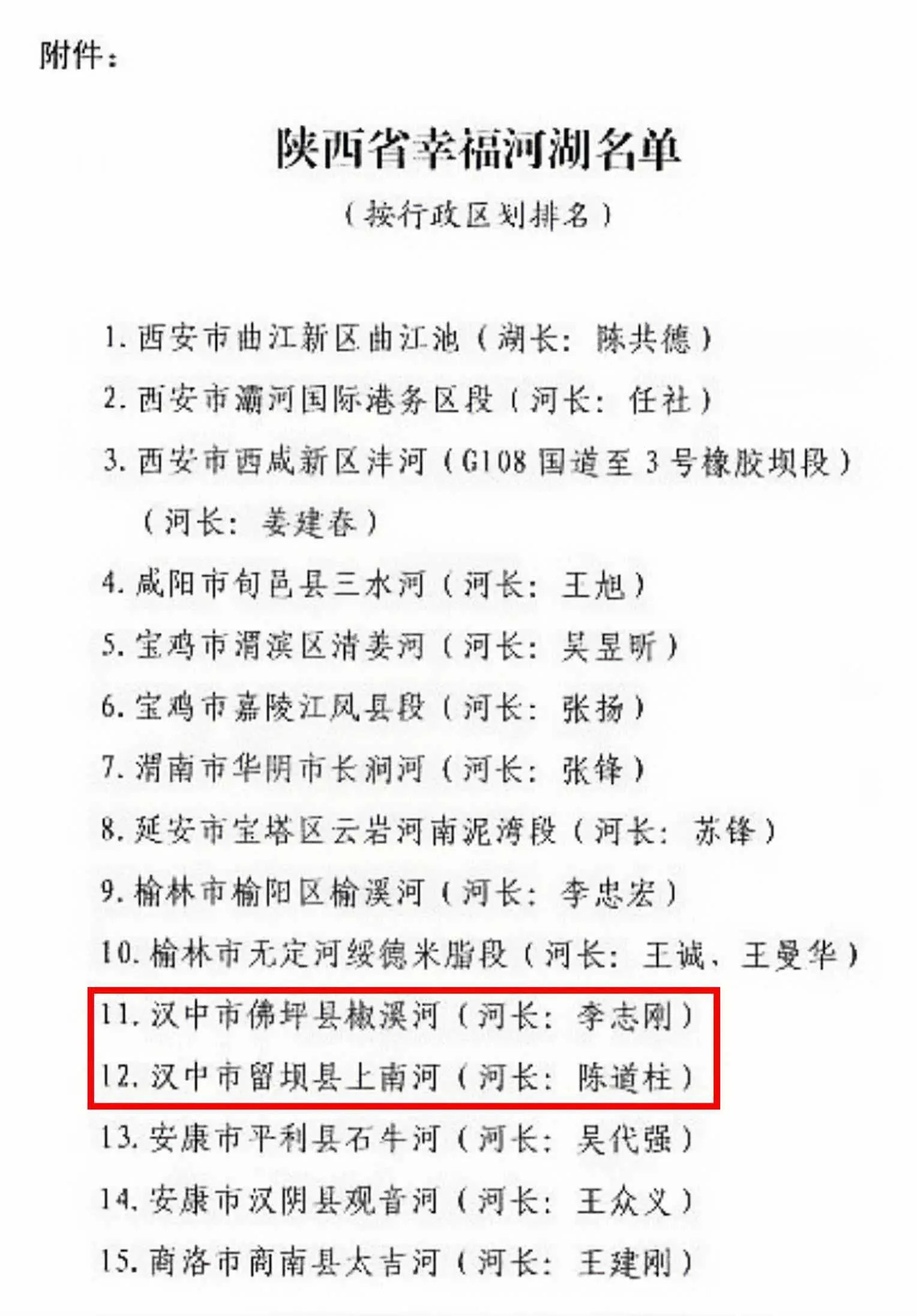 汉中2条河被命名为“陕西省幸福河湖”→