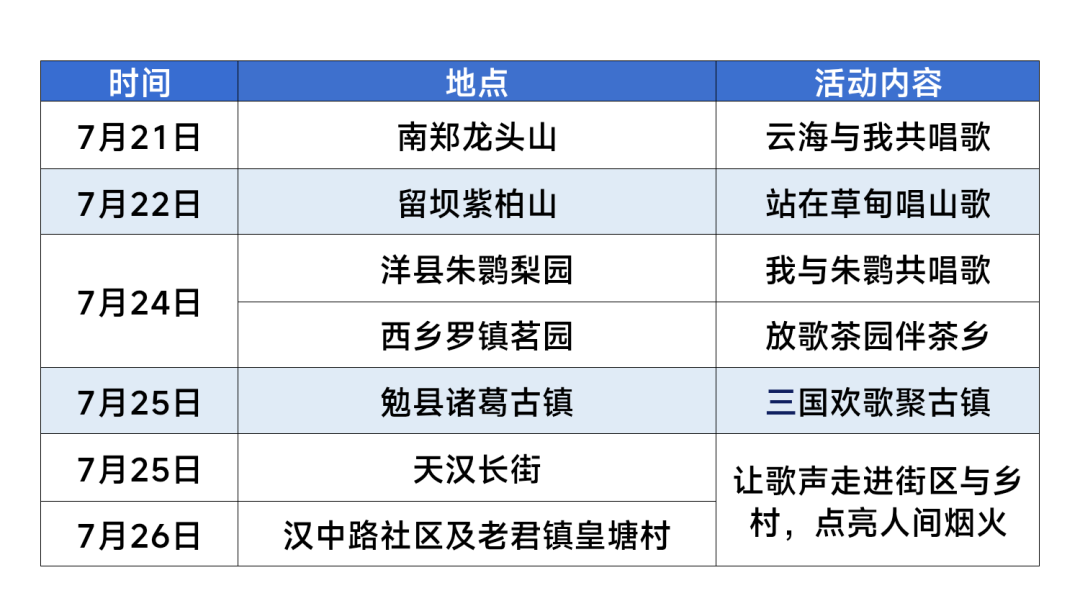 唱响天汉夏日欢歌！2026陕西省群众文化节即将启动