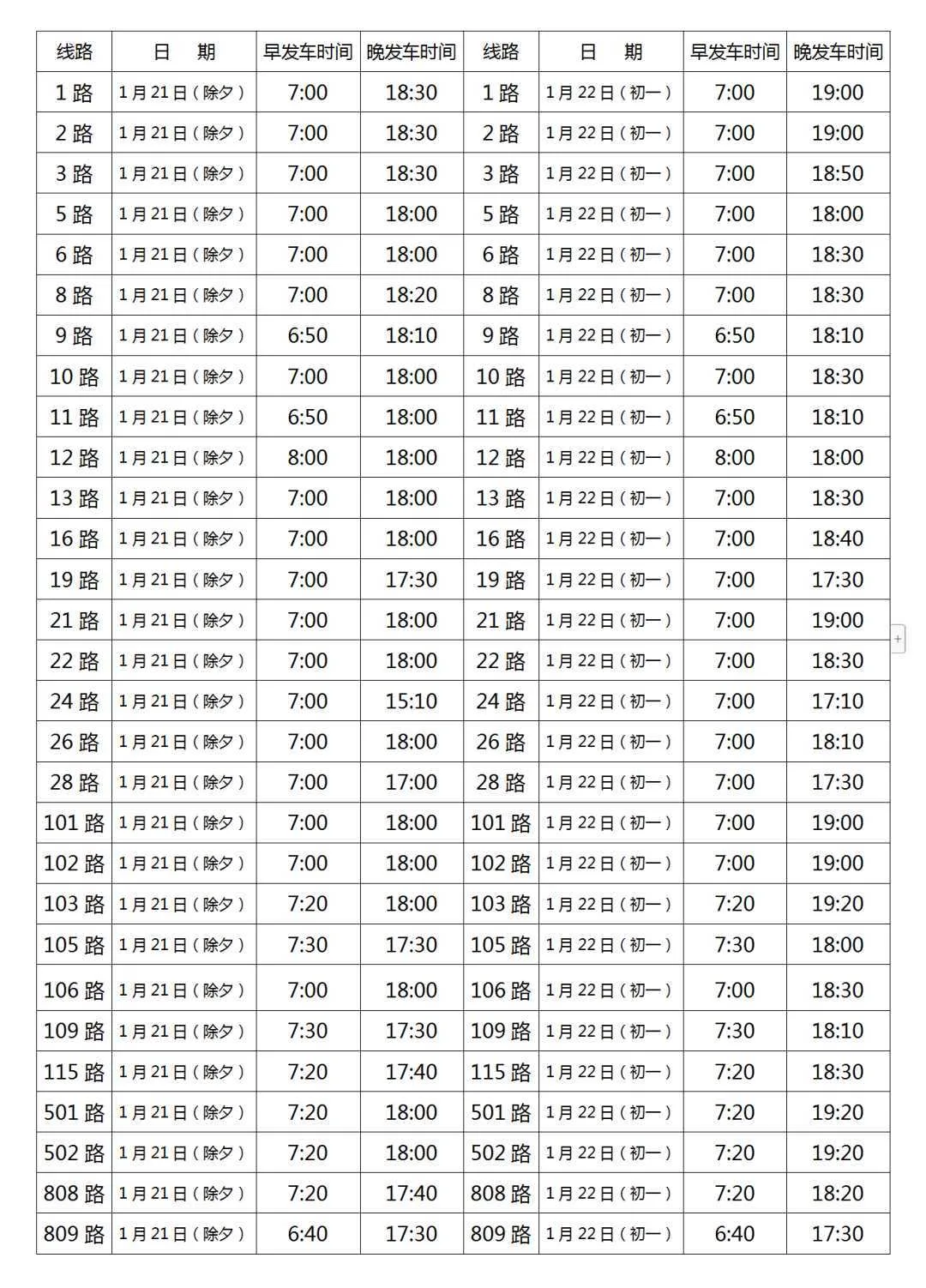 汉中公交首末班时间临时调整！