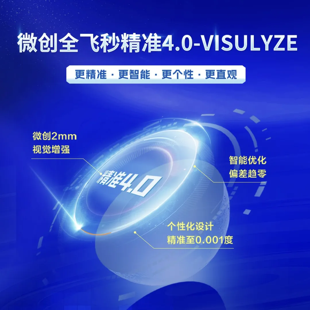 重磅升级！汉中爱尔眼科正式迈入“精准智能、量眼定制”微创全飞秒精准4.0新时代！