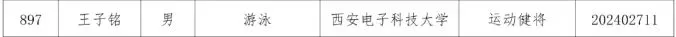 恭喜！汉中7名学子被双一流高校提前录取！