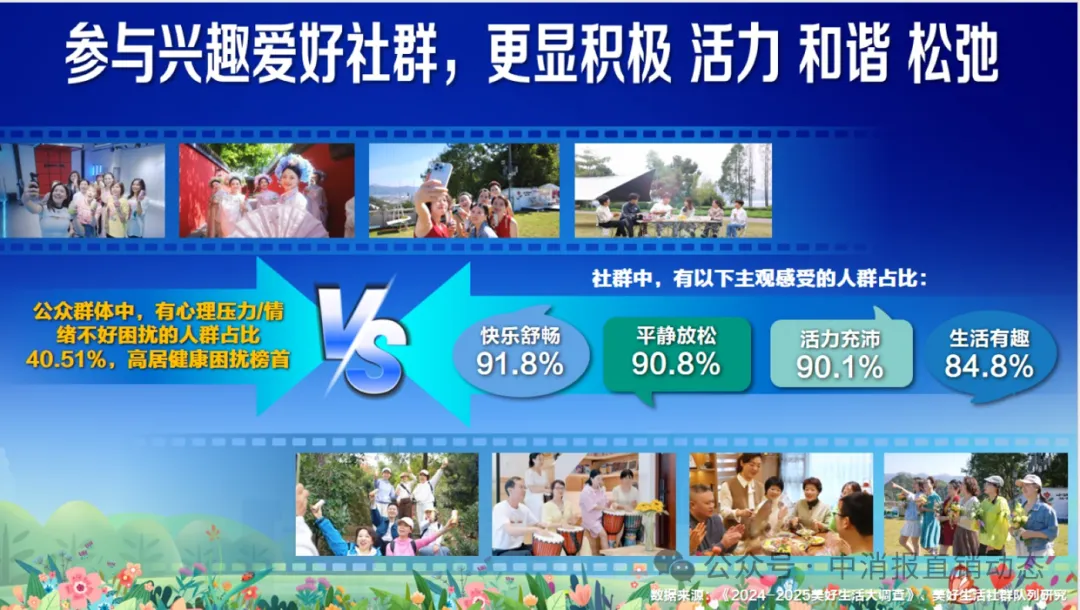 解码国人幸福密码：万人美好生活队列研究成果发布