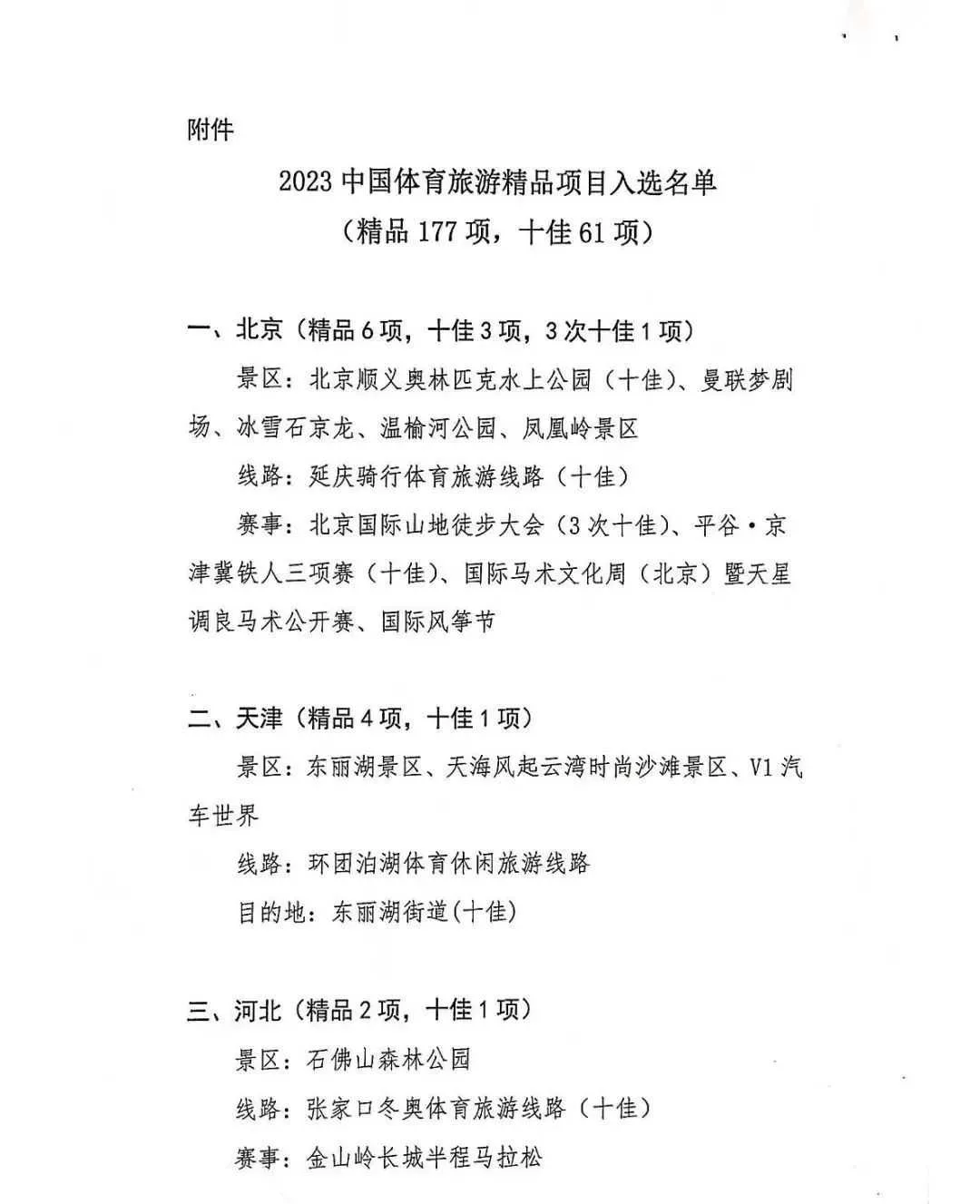 汉中留坝山地和足球运动自驾环线”成功入选