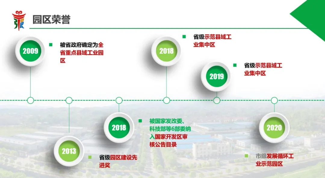 产业聚势,创新赋能!走进宁强省级高新技术产业开发区