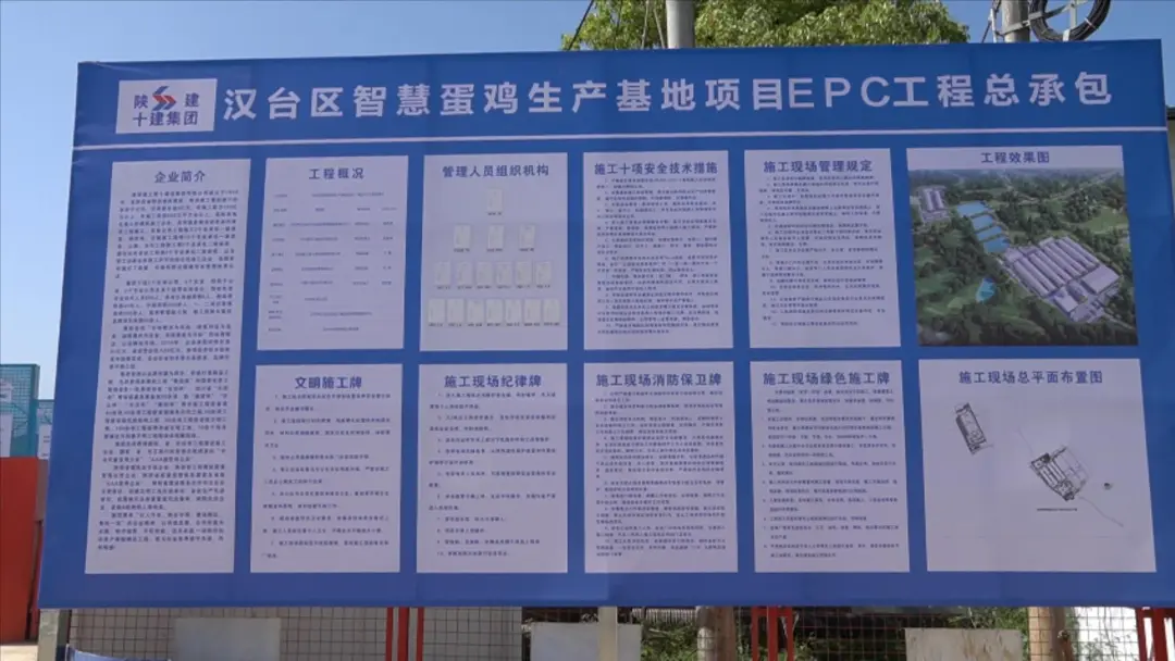 引擎轰鸣！汉台区新开工38个重点项目，同比增三成！