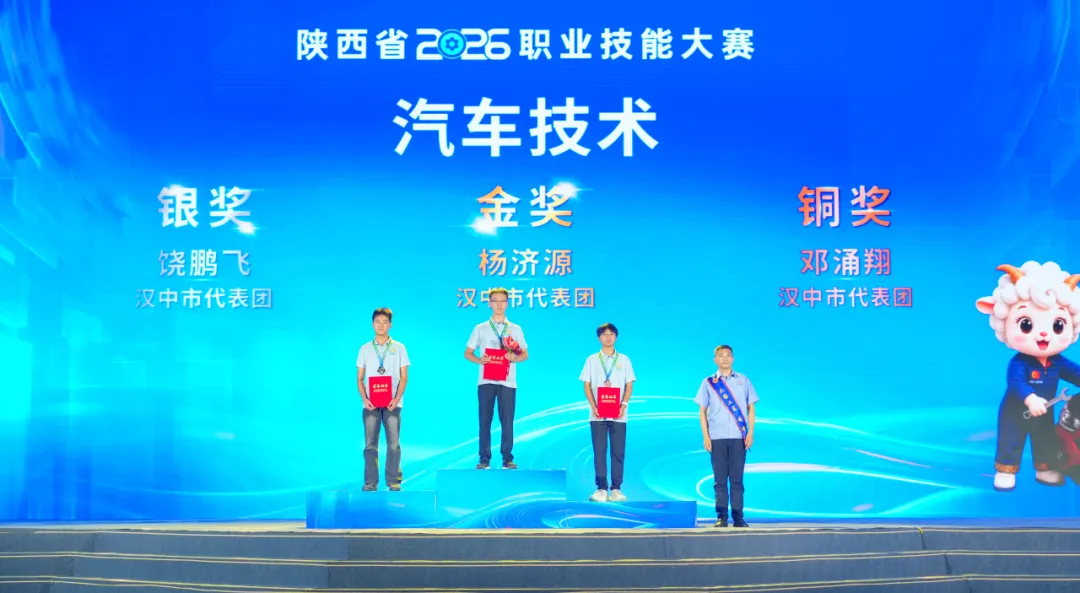 全省第三!我市66名选手征战陕西职业技能大赛