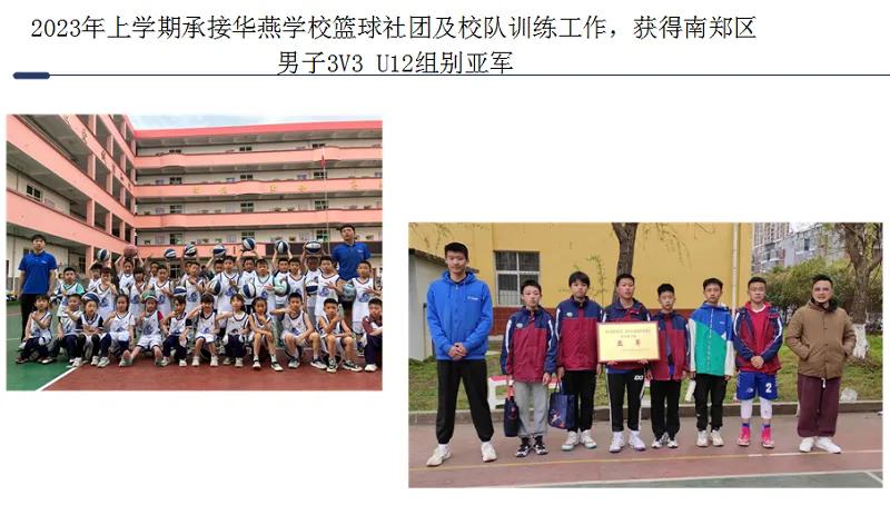 汉中篮球教育头部品牌——东方启明星“点亮”青少儿篮球梦想！