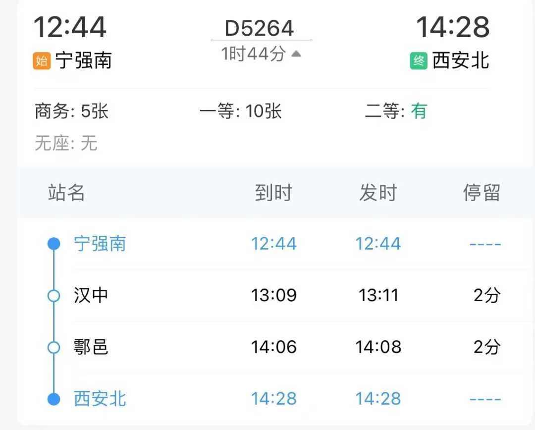 元旦出行不用愁，汉中车站加开车次