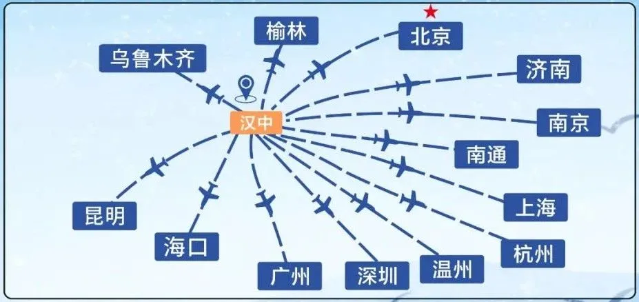 汉中再开两条新航线！这次可直飞......