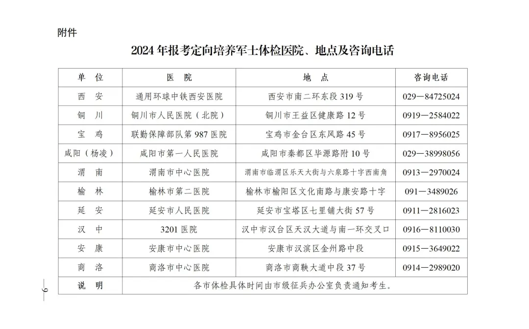 定向培养!陕西招生详情→
