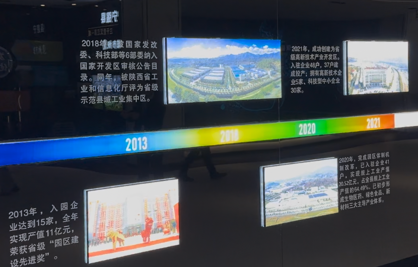 产业聚势,创新赋能!走进宁强省级高新技术产业开发区