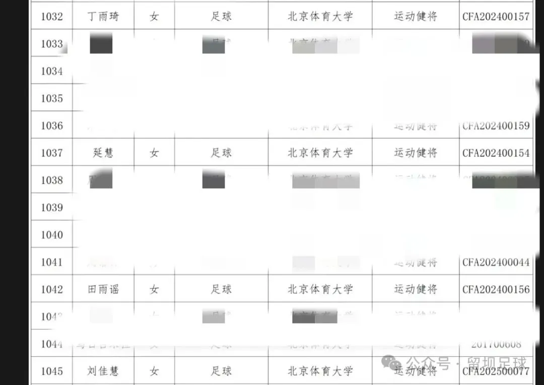 恭喜！汉中7名学子被双一流高校提前录取！